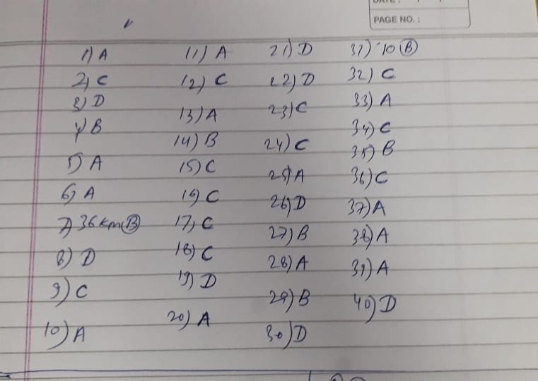 RSMSSB JEN 2021 - पेपर ओर आन्सर की दोनों डाउनलोड कीजिए