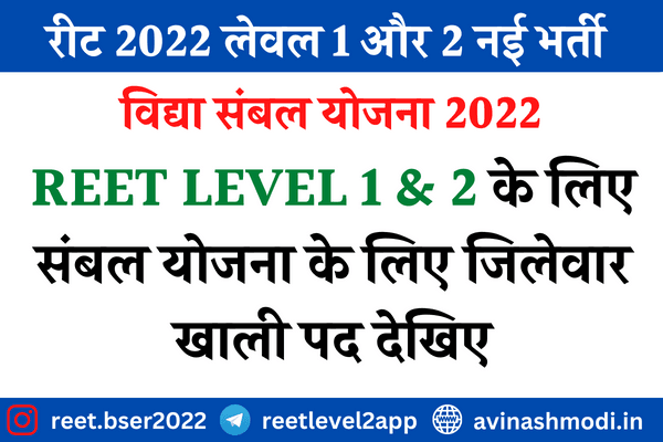 REET 2022 Level 1 & Level 2 Vidhya Sambal Yojna Districtwise Vacancy देखिए जिलेवार शिक्षक भर्ती के लिए खाली पद